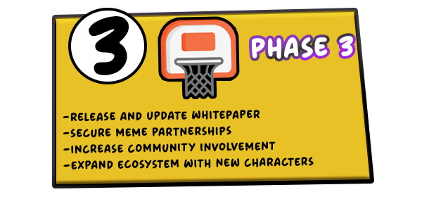 phase3